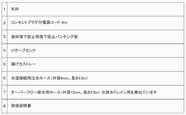 付属品一覧表